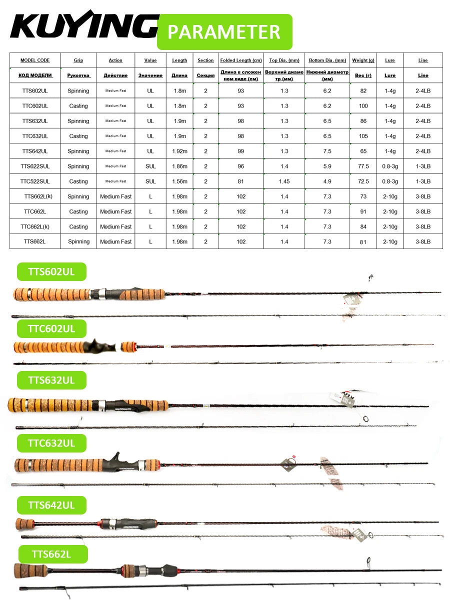 LUL SUL 5'2" 6' 6'3" 6'4"6'2" 6'6" Fishing Rod Lure,Spin/cast FUJI Carbon 1-4g 0.8-3g 2-10g M-Fast