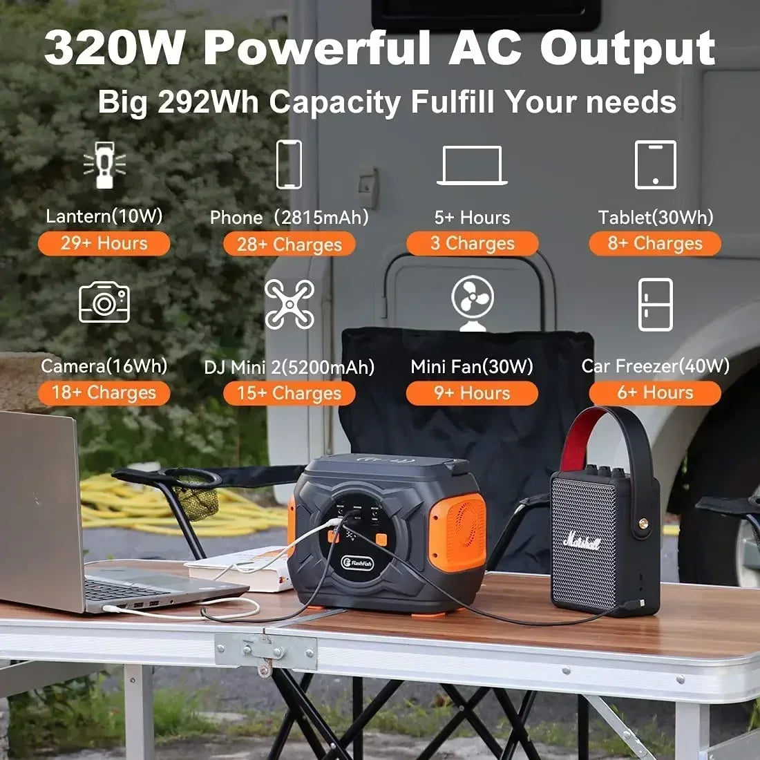 80000mAh AC Battery Pack Charger Power Bank Camping 110V/230V , 320W Emergency Solar Generator