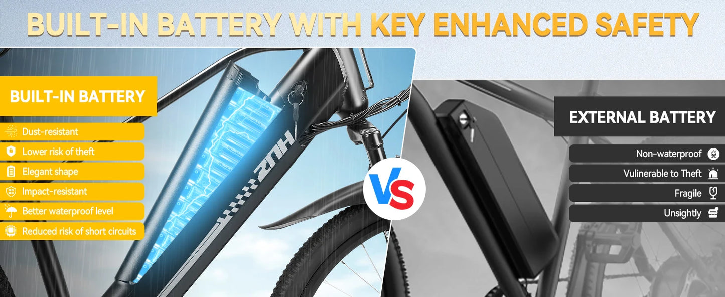 E-Bicycle, Adults,1000W Peak Motor,48V Removable Battery,20MPH,26" Tire E-Bike, 7-Speed,50 Miles