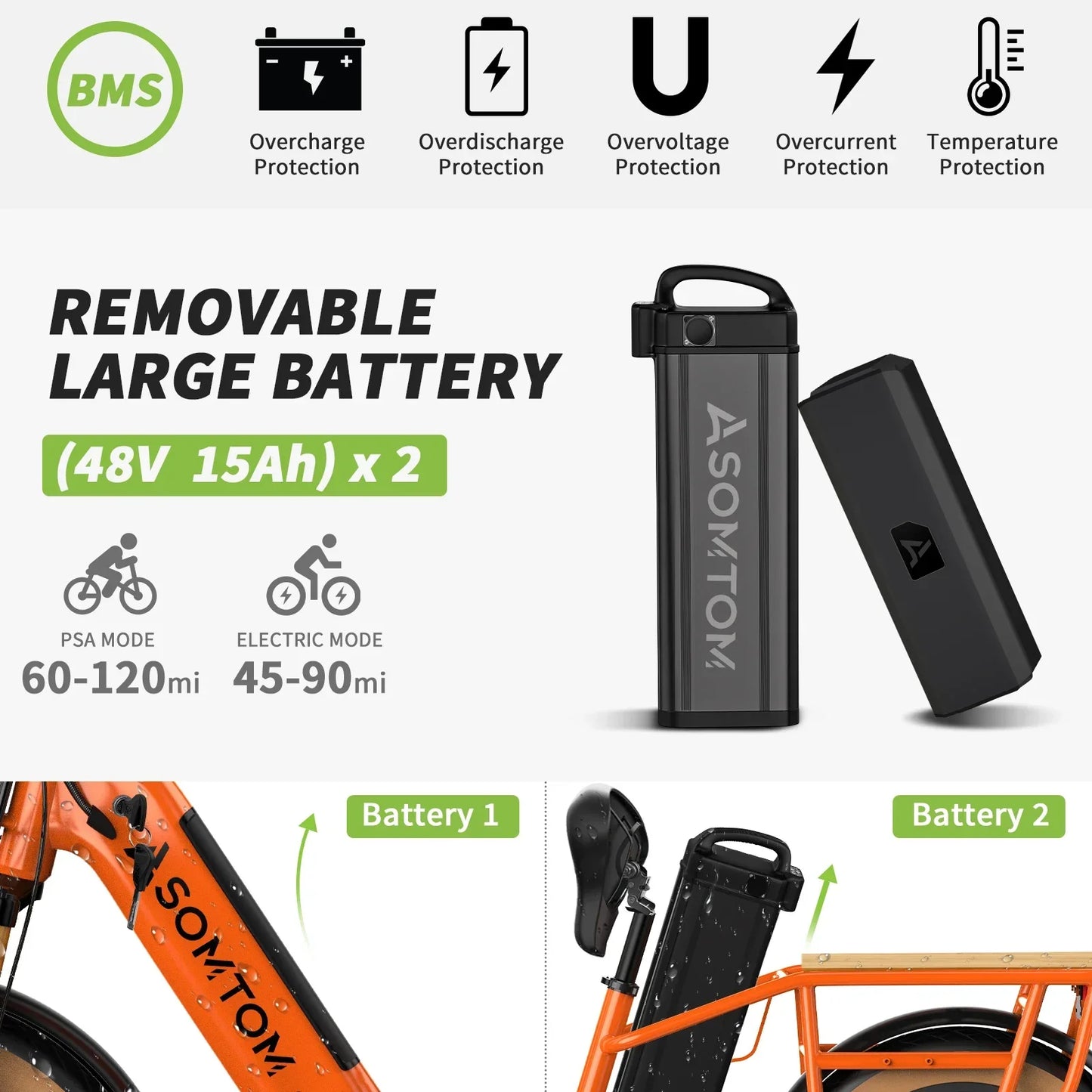 Electric Bicycle 1500W Powerful motor 48V30AH Dual Battery Urban Electric Bike Fat Tire Aldult