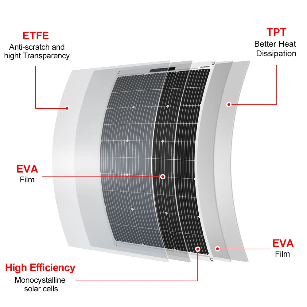 18V 100W/200W/400W Flexible Solar Panels Waterproof Monocrystalline S Camping RV Home Charge 12V