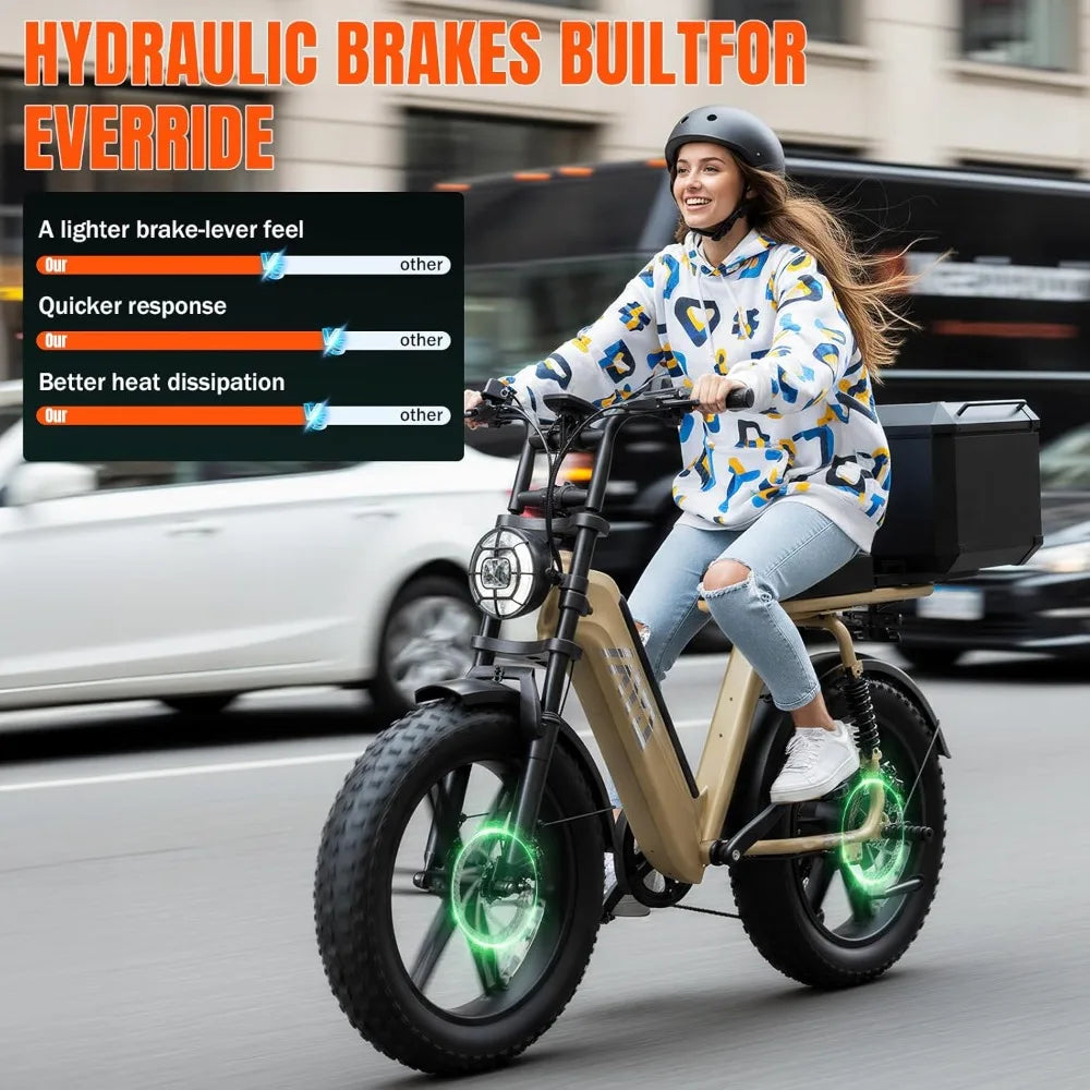 E- Bike, Adults 1500W Peak 20" Fat Tire All-Terrain, 60 Miles 28MPH E-Dirt Bike, Road Sand Mountain