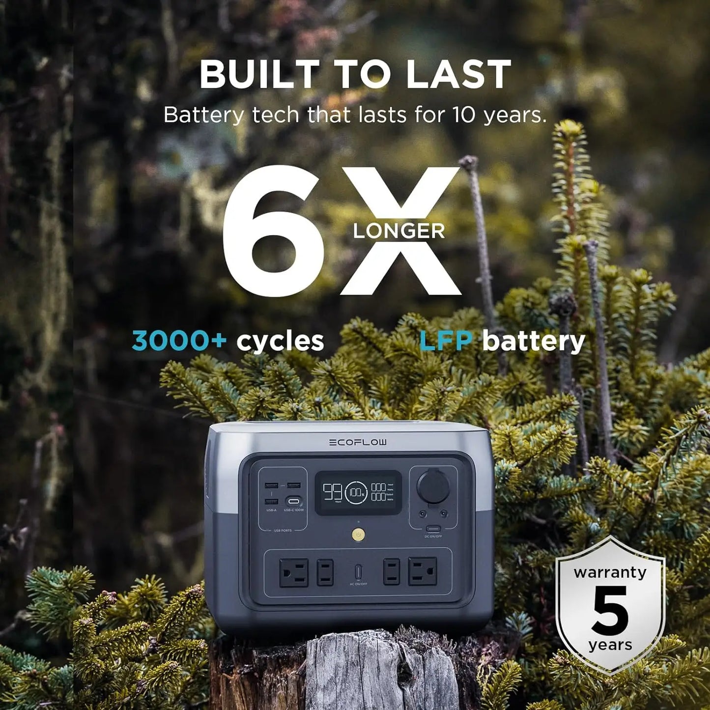 Portable Power Station' 2 Max, 499Wh/512Wh LiFePO4 Battery/ 1 Hour Fast Charge upto 1000W Output