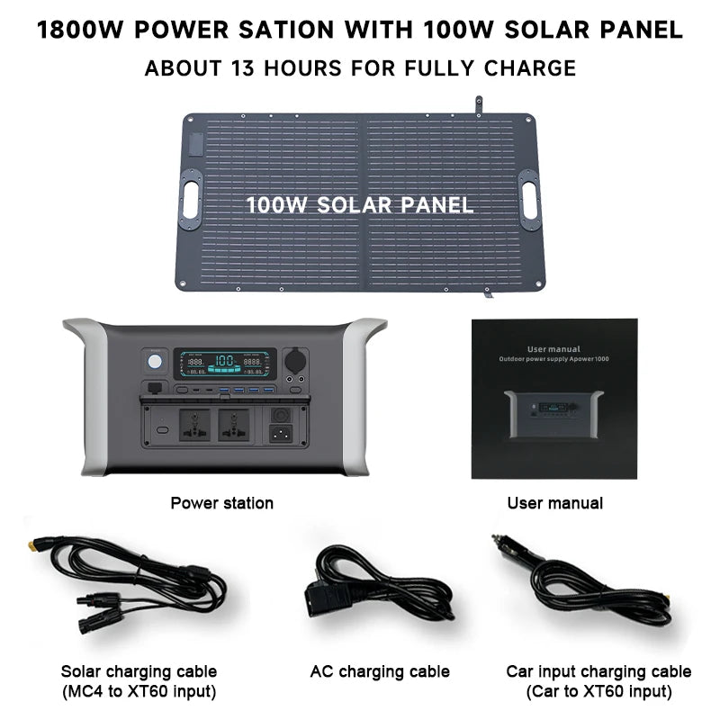 Camping Portable Power Station Solar Generator 1000W 2000W Lifepo4 Battery 220V AC Outlets Power