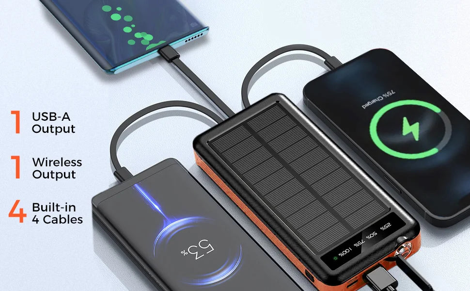 20000mAh power bank . Solar energy for phone,Equipped with a charging cable/lighting lamp/magnet
