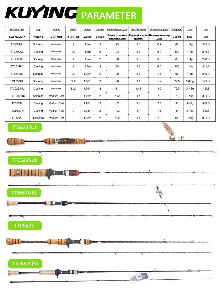 LUL SUL 5'2" 6' 6'3" 6'4"6'2" 6'6" Fishing Rod Lure,Spin/cast FUJI Carbon 1-4g 0.8-3g 2-10g M-Fast