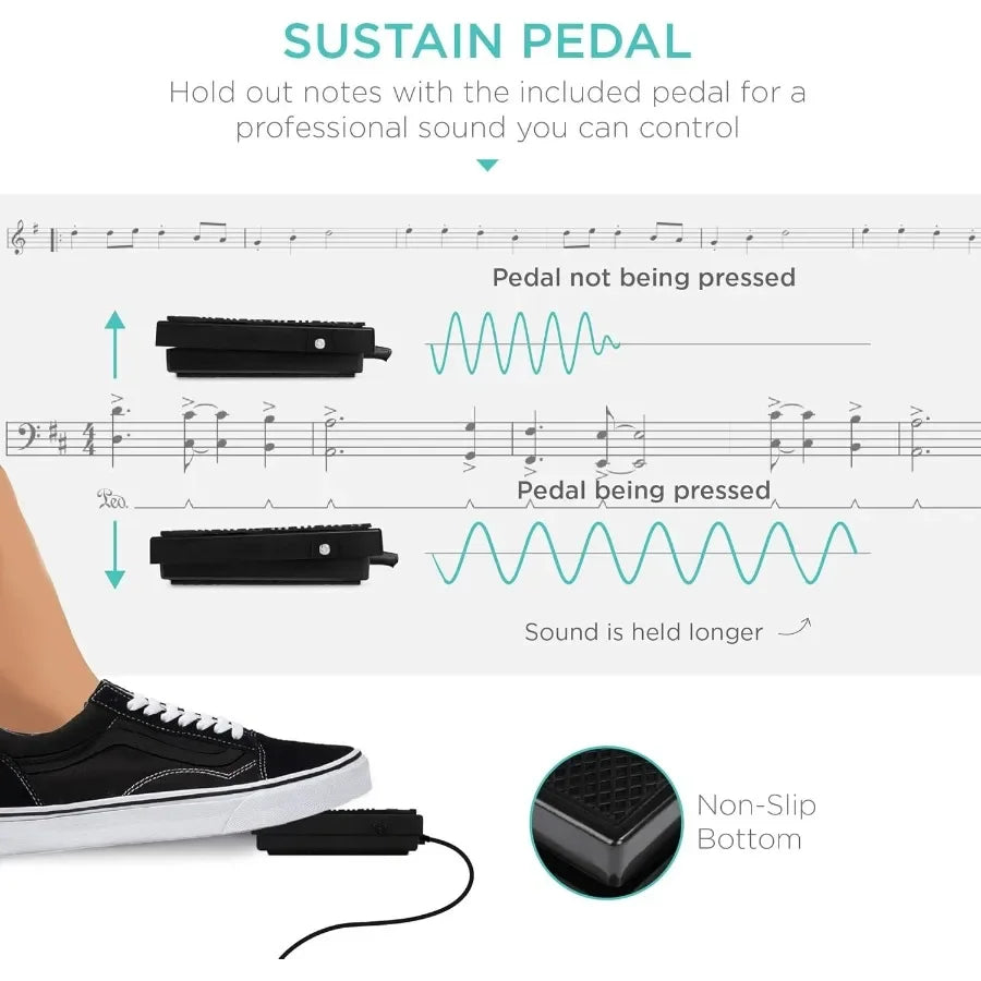 88Key Full Size Digital Piano Electronic Keyboard SemiWeighted Keys Sustain Pedal Speakers, 6 Voice