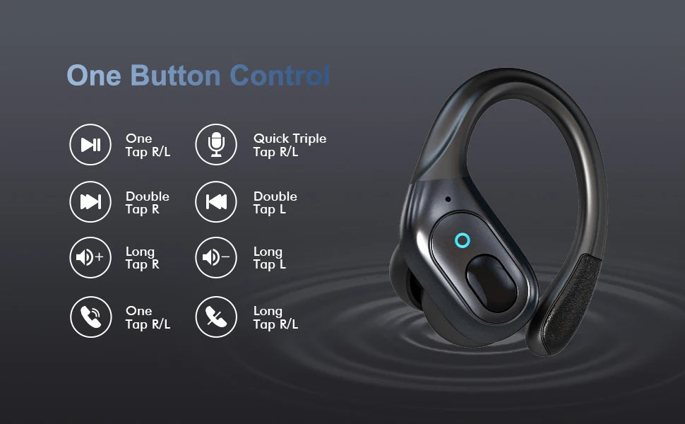 TWS Wireless Bluetooth Earphone Headset 5.3 Sports ear-hook Stereo noise reduction Earbuds HD Call