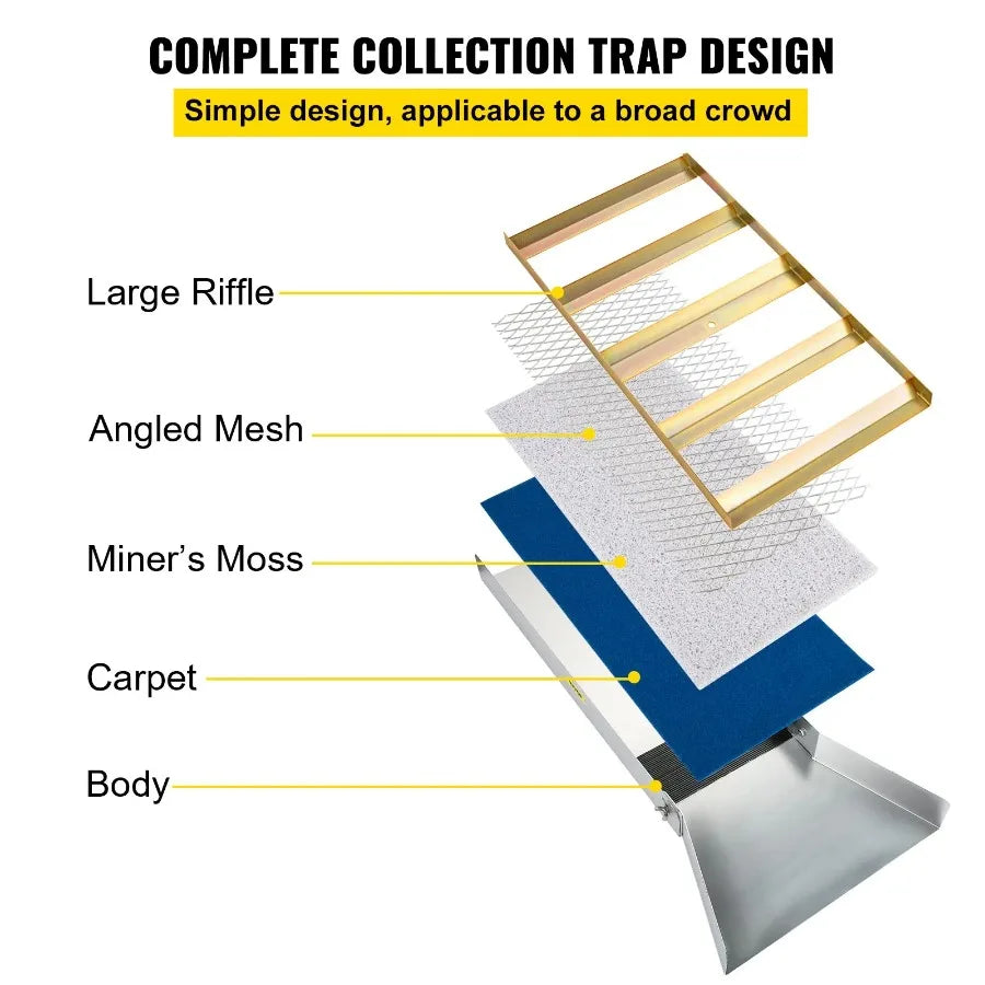 Folding Aluminum Alloy Sluice Box Compact 50 Gold Sluice Equipment Portable Sluice Boxes