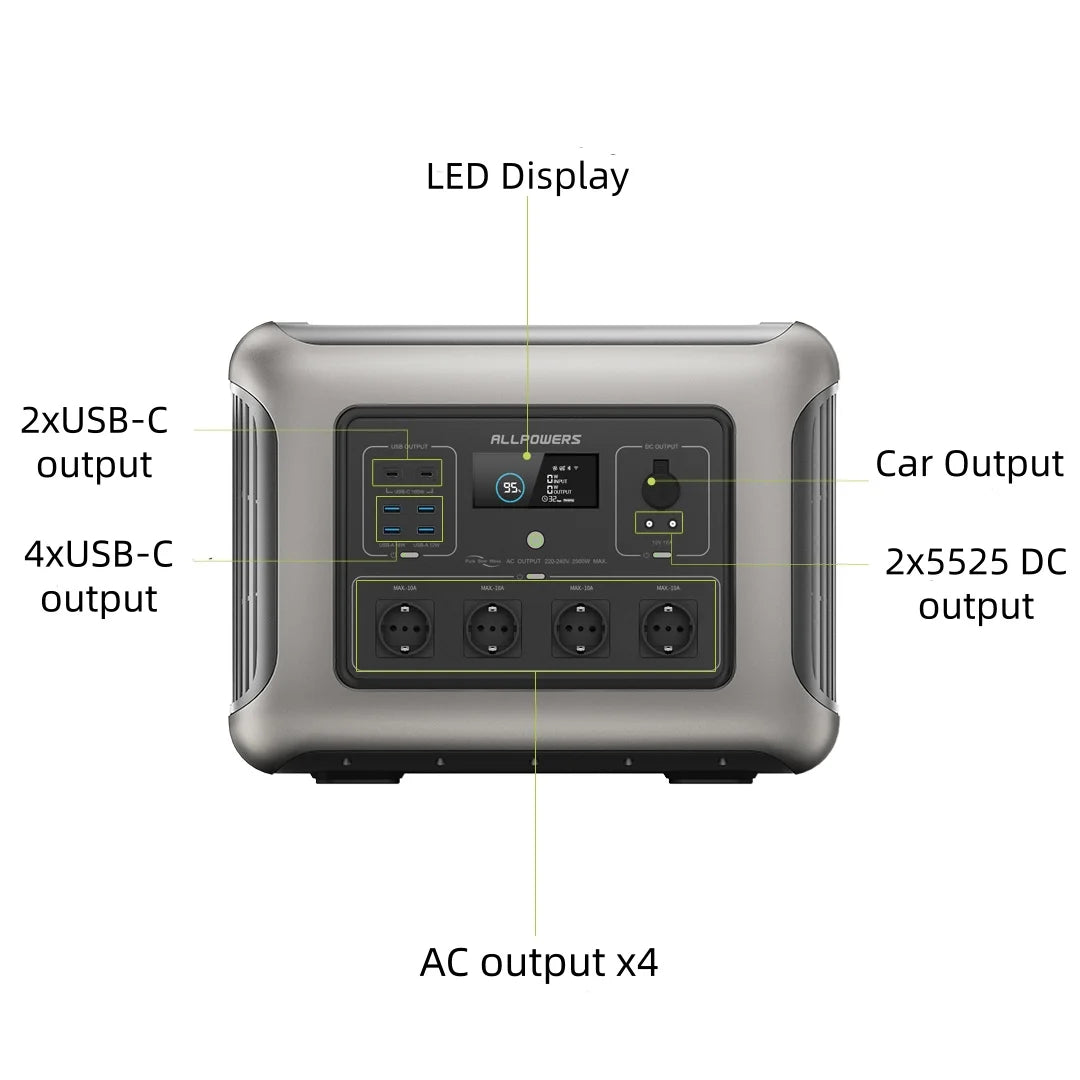 R2500 Solar Generator 2500W (4000W Peak), 2016Wh LiFePO4 Portable Power Solarpanel 4 AC Outlets