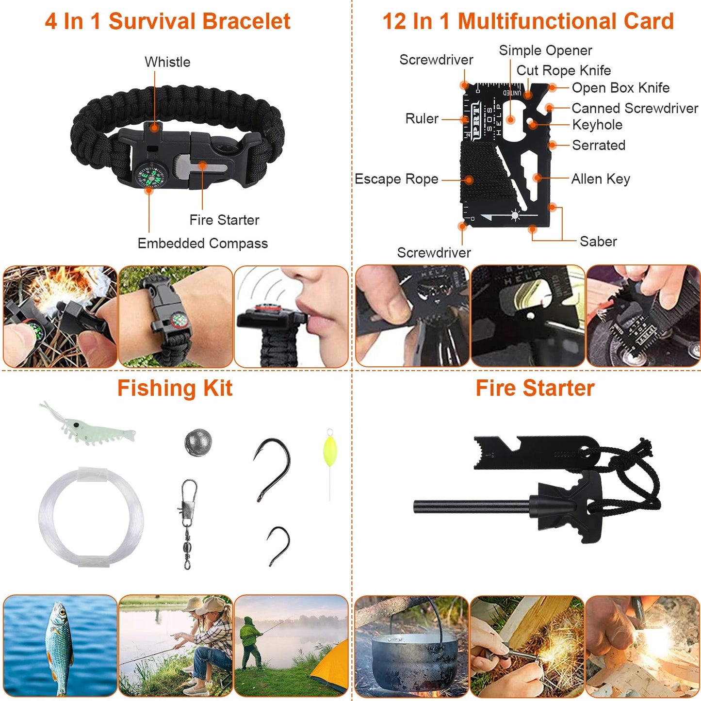 125 In 1 Emergency Kit Trauma Bag,Survival Kit First Aid Kit SOS Wilderness Emergency Kit