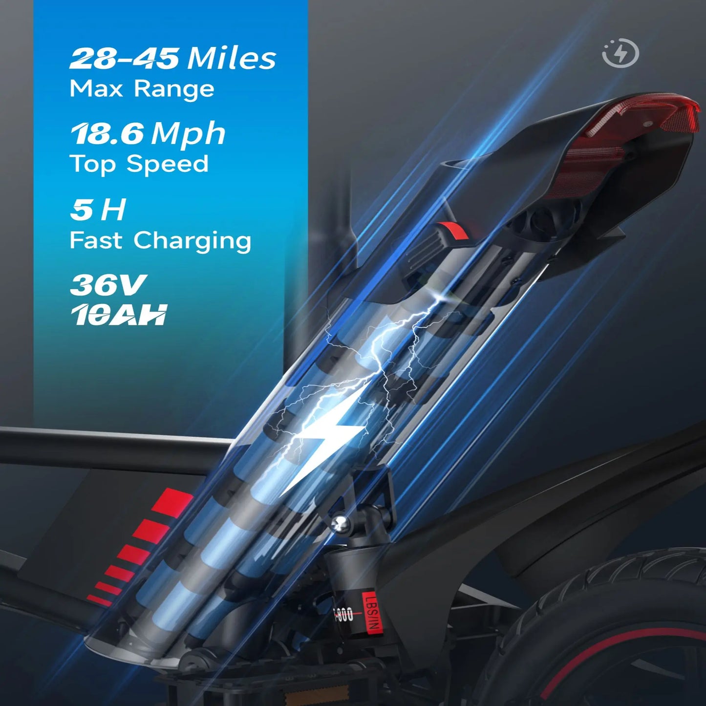 14" Ebike 450W Electric Bike,Adults, 18.6MPH 3 Riding Modes Mini , 36V 10AH Battery UL2849
