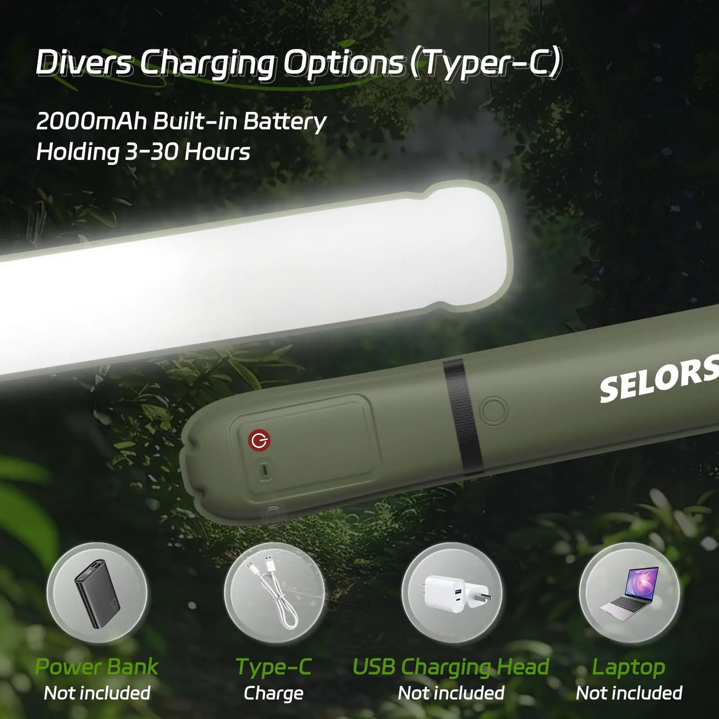 Rechargeable Portable Camping Strong Light Waterproof 2000 mAh Tent Lamp Spotlight Repair Lighting