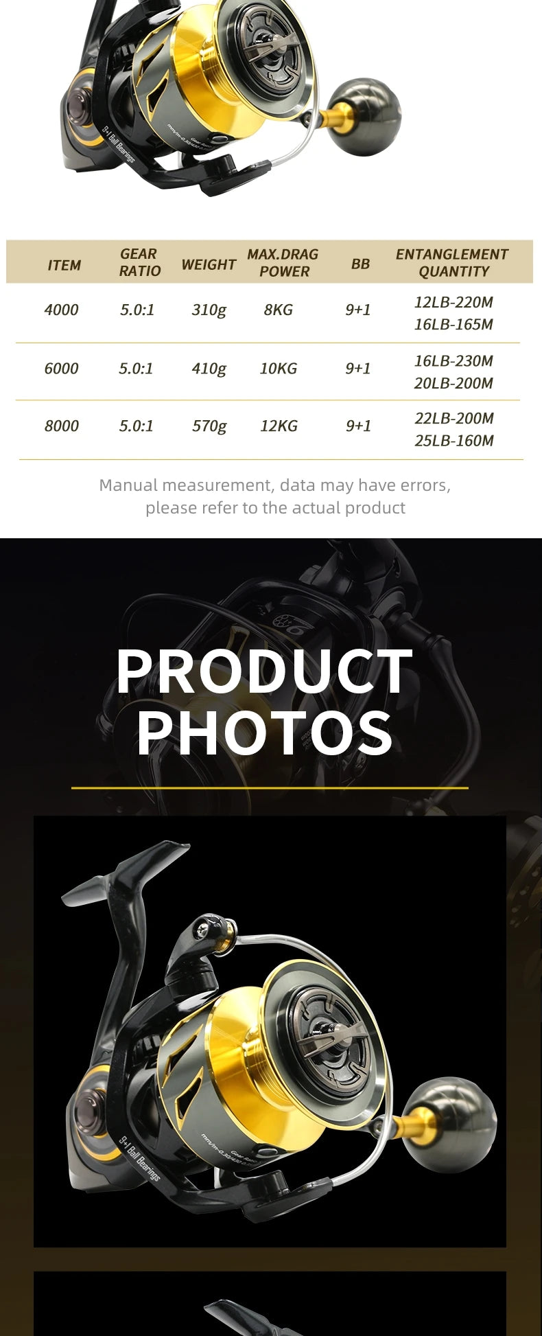 SW Spinning Reel Ultralight  Saltwater Surf Reel  5.0:1 9+1 BB Max Drag 12kg Fishing Reels Wheel