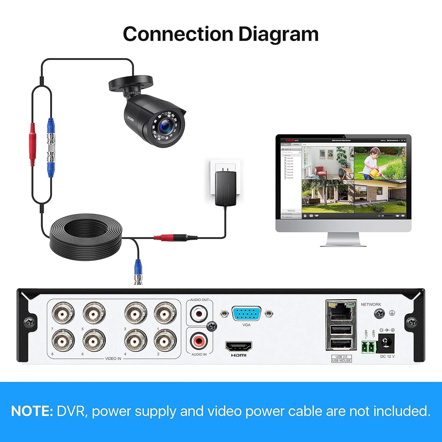 1080P 4 Pack HD TVI Security Cameras Out/in Weatherproof Bullet Surveillance Camera Analog CCTV DVR