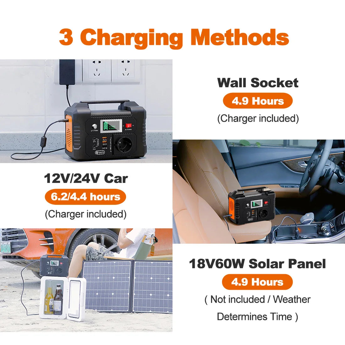 151Wh Solar Generator AC 200W Power Station,18V 50W Foldable Solar Panel Battery Complete Kit