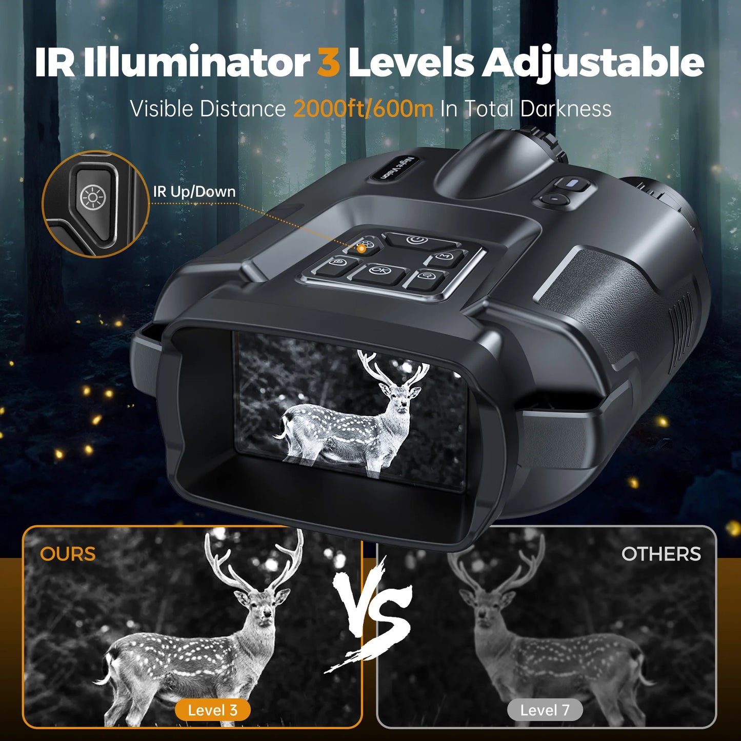 Night Vision Binoculars 4K Infrared 5000mAH Rechargeable 8X Digital Zoom 600 Meters  Hunting