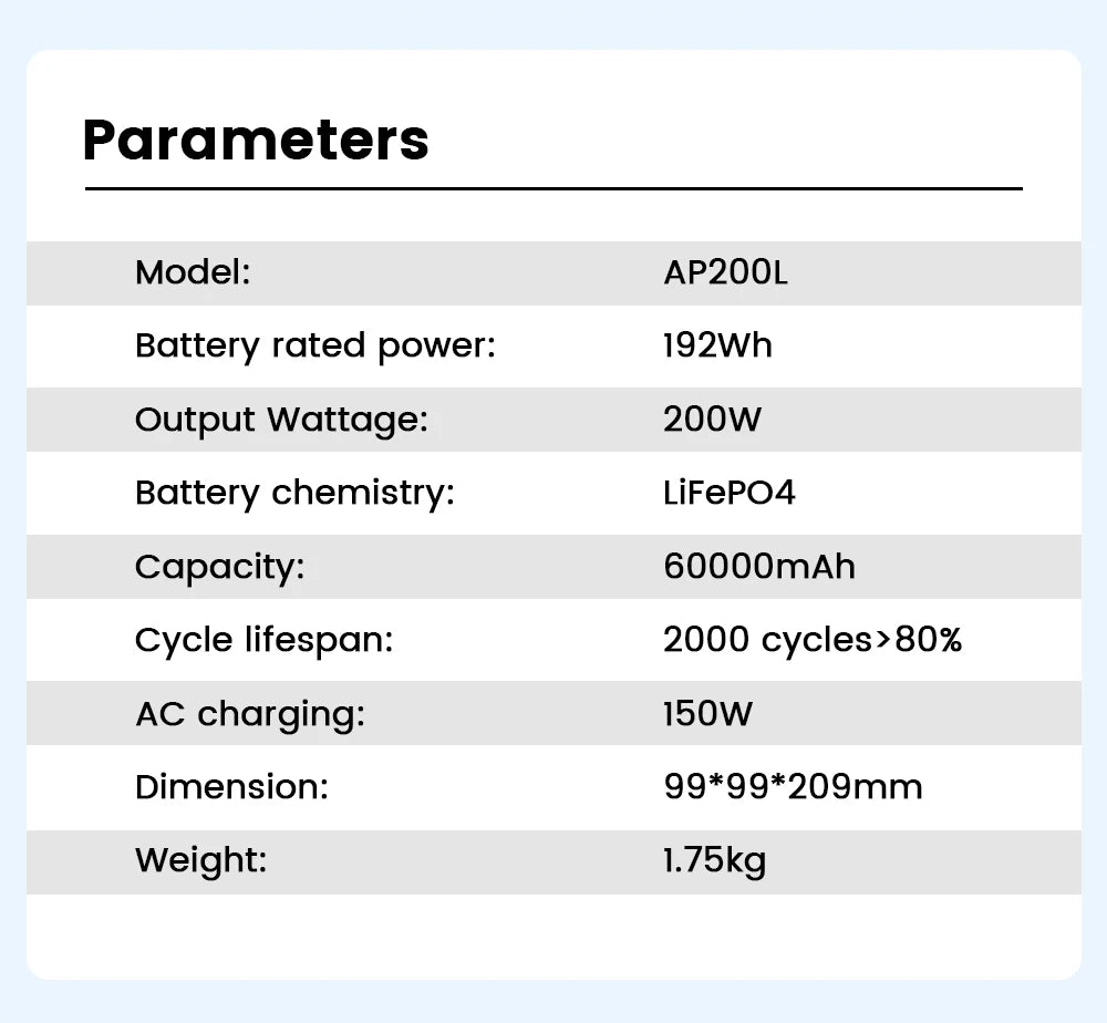 AP200L Power Bank 192Wh 60000mAh Capacity ,100w Solar Panel Generator for Camping Equipment