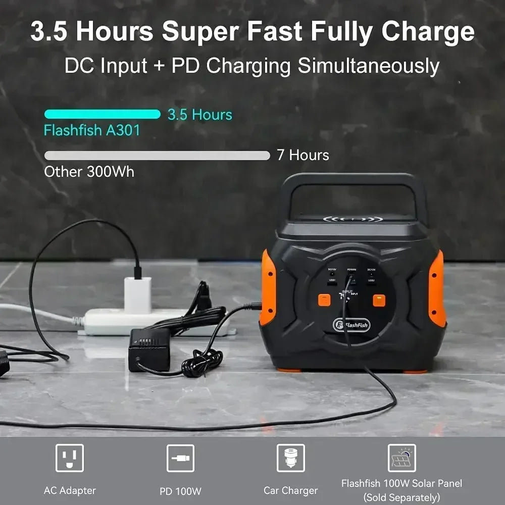 80000mAh AC Battery Pack Charger Power Bank Camping 110V/230V , 320W Emergency Solar Generator