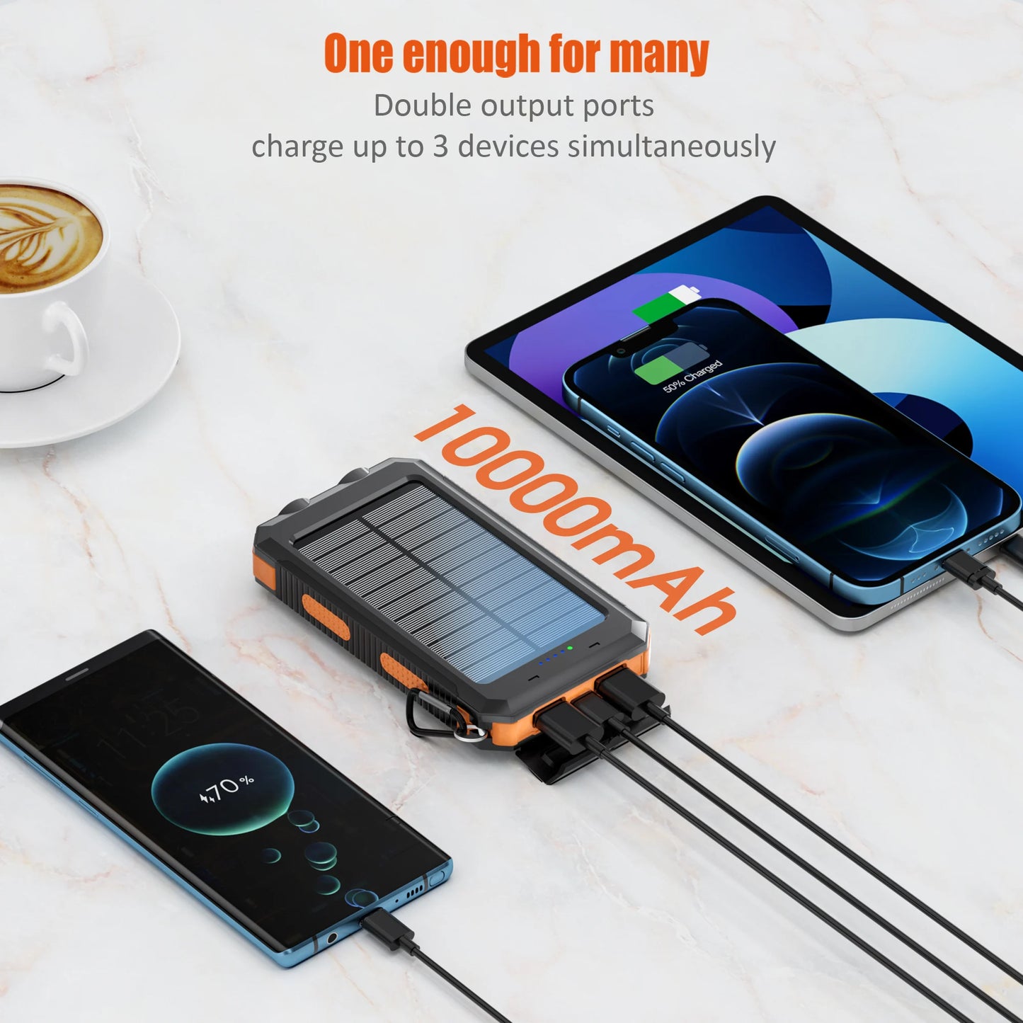 10000mAh Solar Charging Power Bank,Dual USB & Type C Output Port Multichargerlashlight and Compass