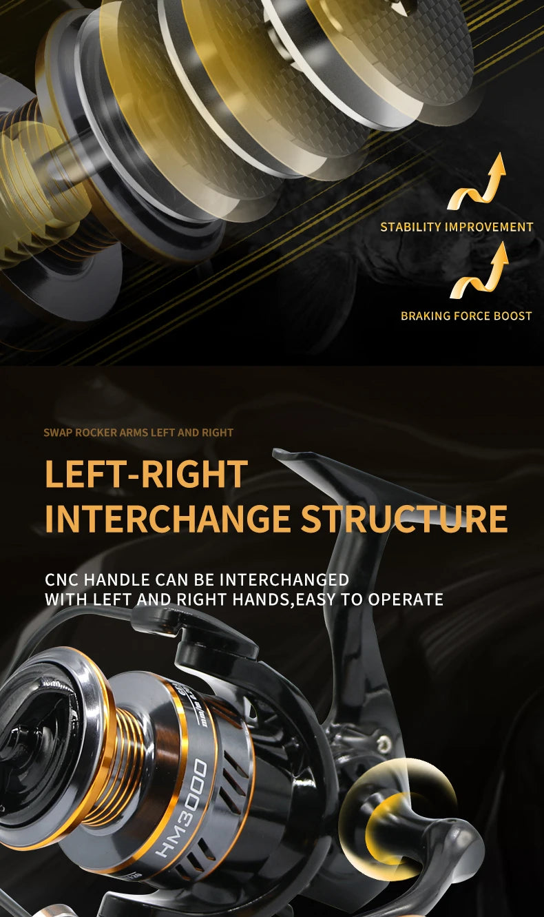 NX Spinning Reel Metal Reel Cup 10KG Max Drag Power Spinning Wheel High Speed Adapt Any Water Body