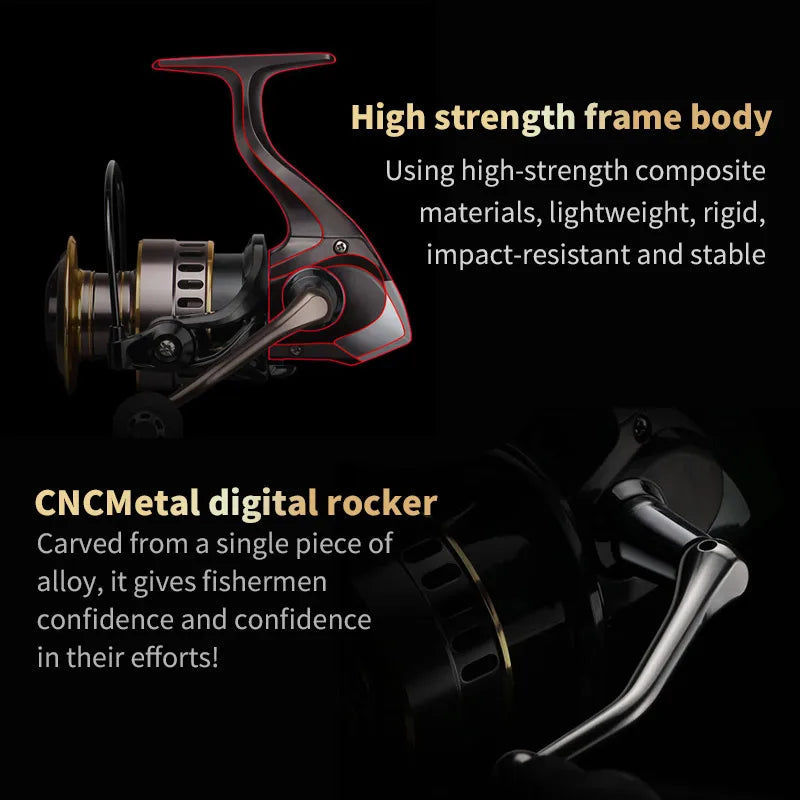 1 Piece Two-Hand Rotating Fishing Reel, He1000-7000 Series, 5.2:1 Gear Ratio, 22.05lb Extraction