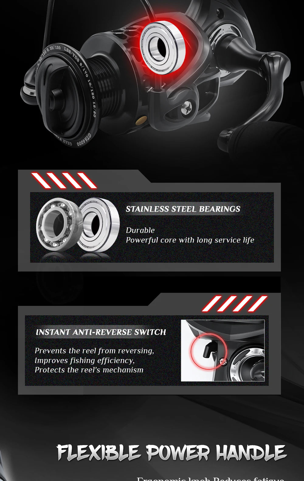 GTA2 Spinning Reel - 5+1 Bearings, 5.2:1 Gear Ratio, 15LB Drag Force, Metal Body, Anti-Reverse