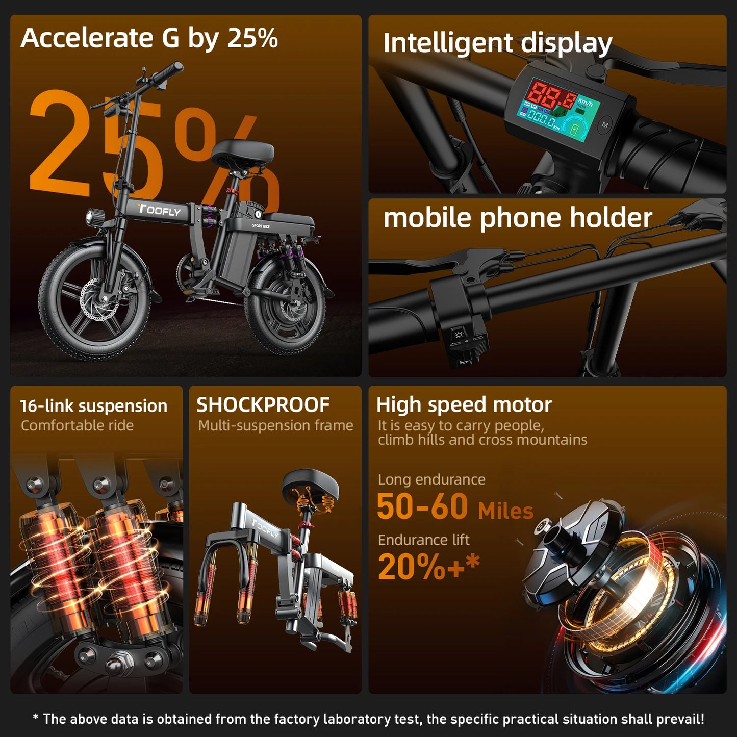 Ebike G16 1000W motor 48V 20AH battery, shock absorption, fold, 16 inch tires, urban commuting
