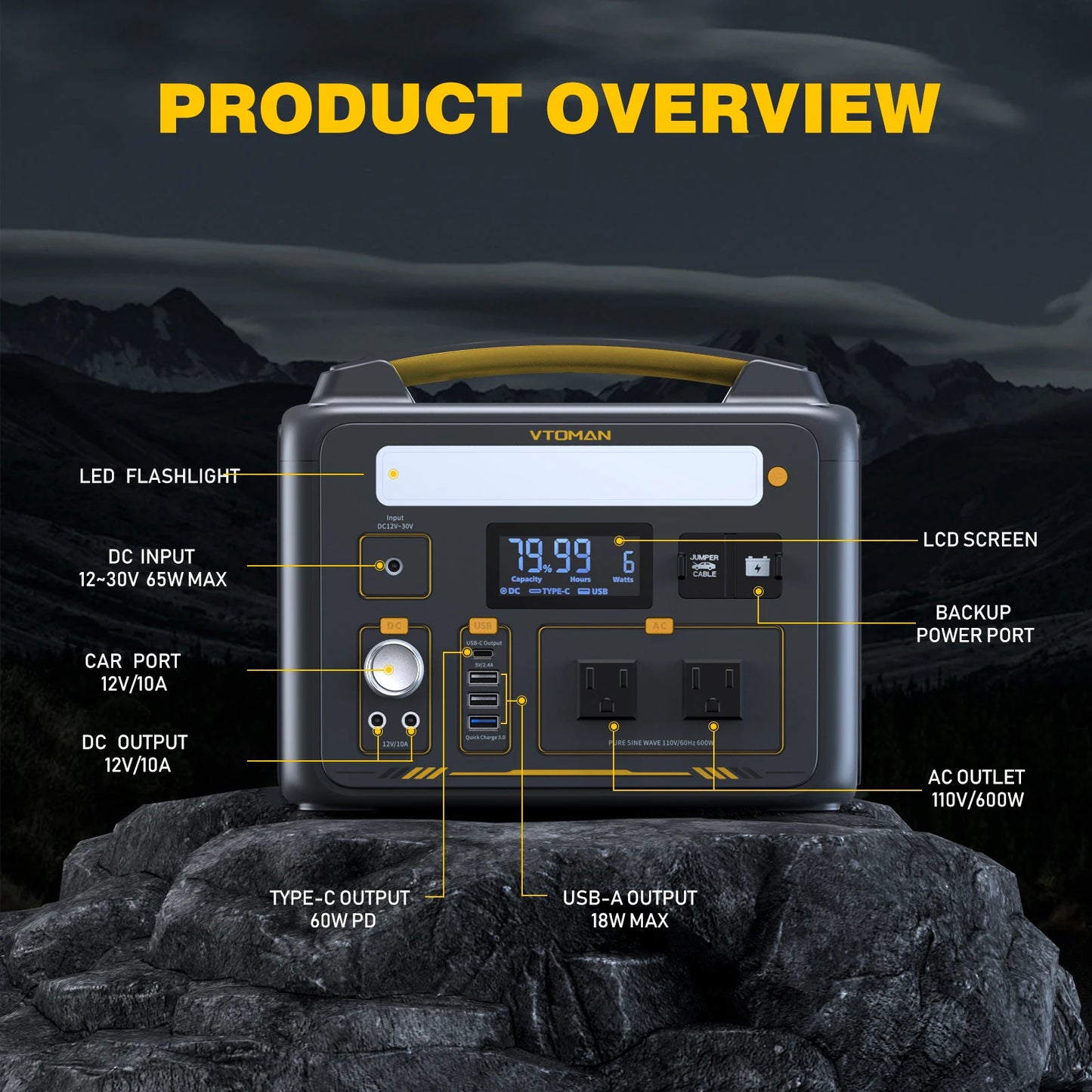 600X with 110W Solar Panel included,600W 299Wh LiFePO4 Solar Charger