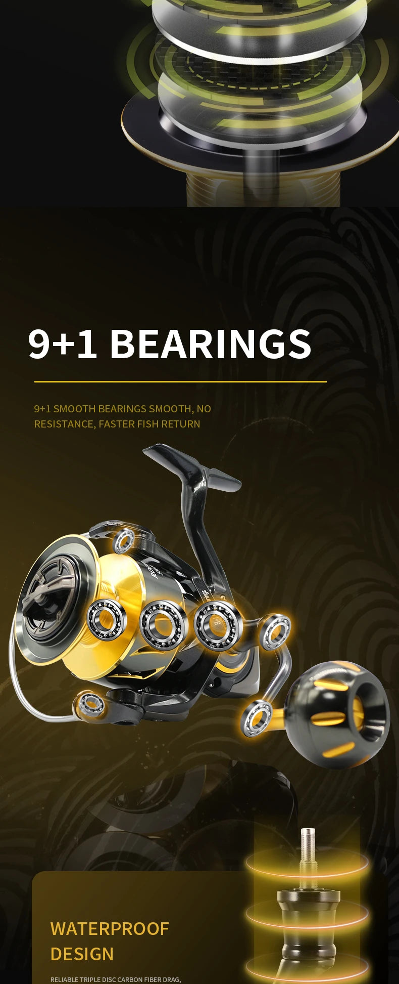 SW Spinning Reel Ultralight  Saltwater Surf Reel  5.0:1 9+1 BB Max Drag 12kg Fishing Reels Wheel