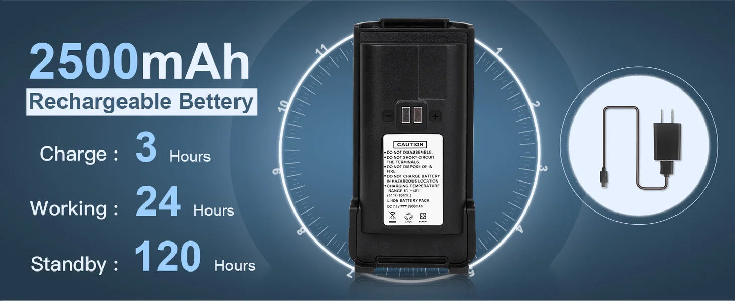 Walkie Talkie Phone APP Wireless Program HAM Air Band Long Range Radio USB Type-C Cable Prog/Charge