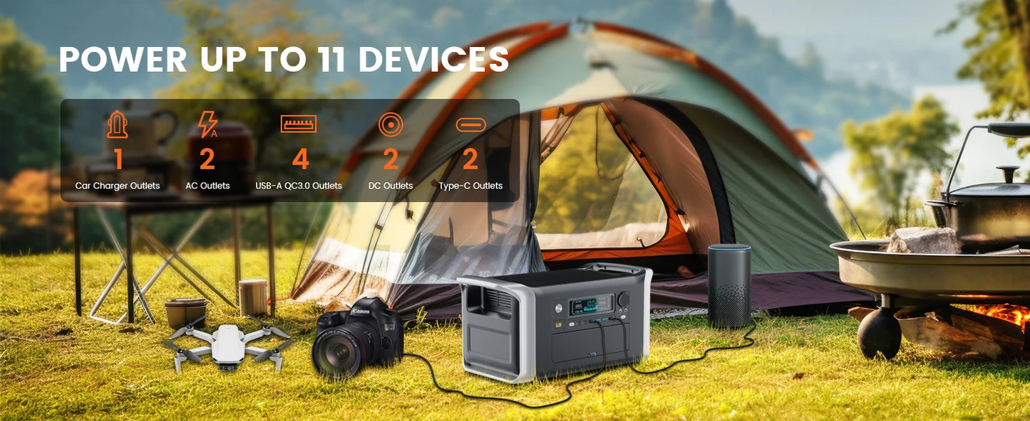 1600W Solar Generator 1024Wh Backup LiFePo4 Battery  & 200W Panel RV Camping Travel Blackout