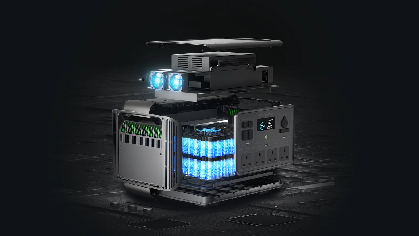 R2500 Solar Generator 2500W (4000W Peak), 2016Wh LiFePO4 Portable Power Solarpanel 4 AC Outlets