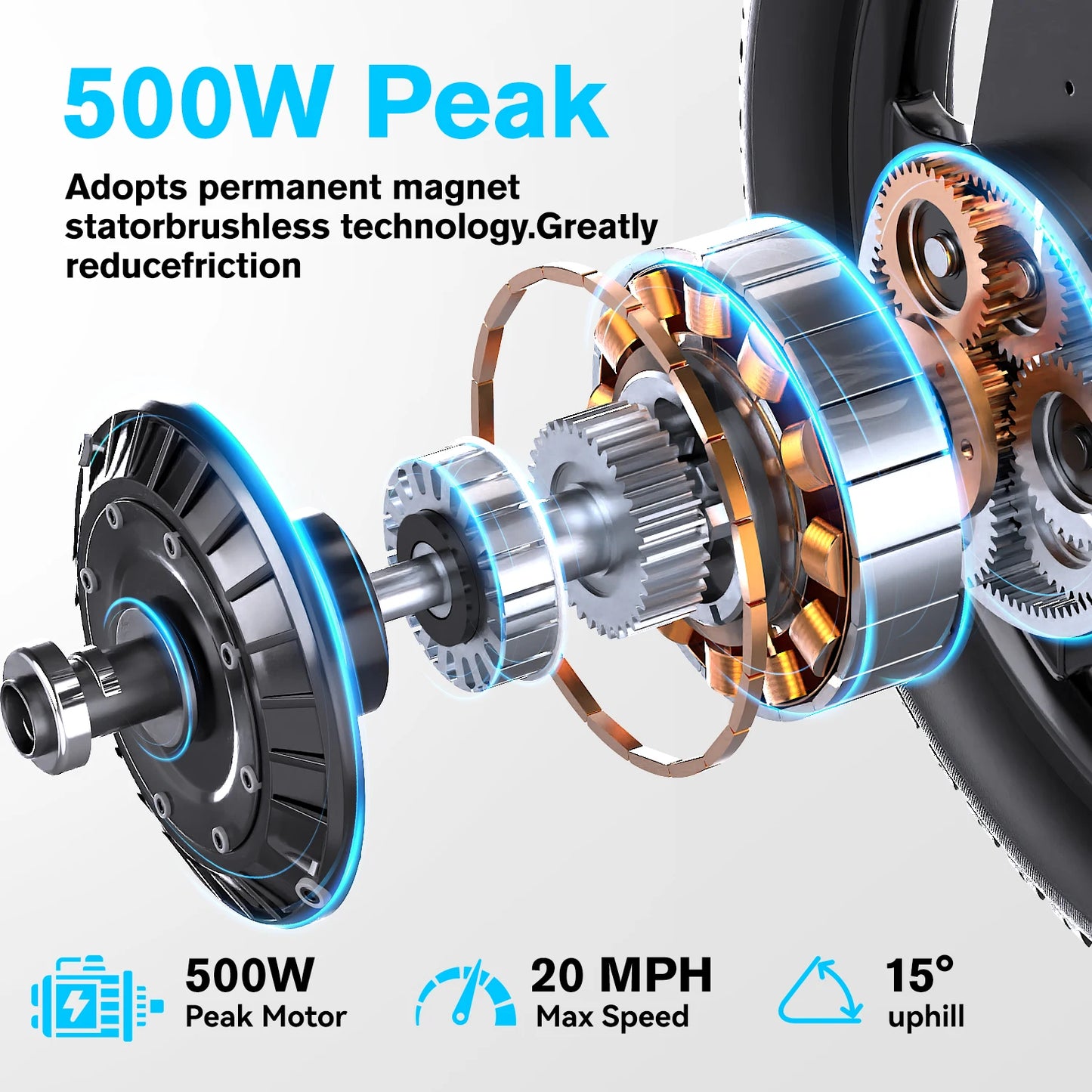 Cybervelo 500W Peak Motor, Foldable E-Bike,City 20MPH Ultra light weight Long Range Commuter