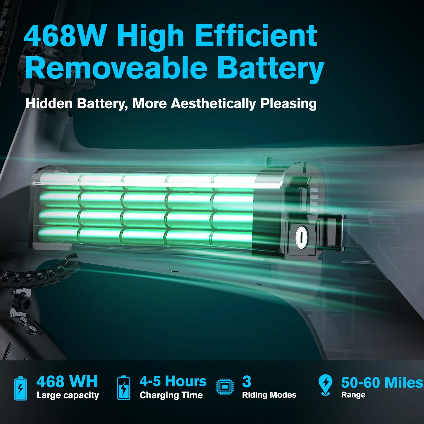 Cybervelo 500W Peak Motor, Foldable E-Bike,City 20MPH Ultra light weight Long Range Commuter