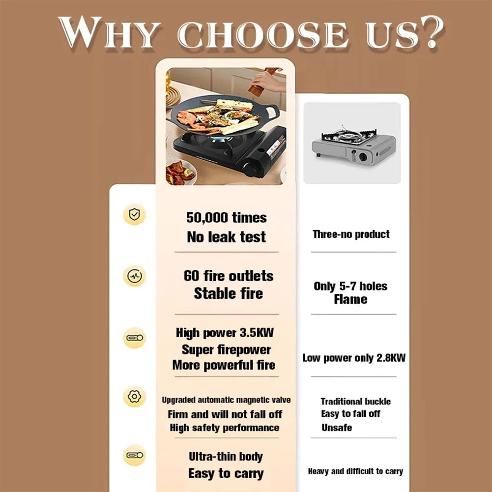 Single Burner Camping Gas Stove - Automatic Ignition Cassette Outdoor Cooking Hiking Picnic