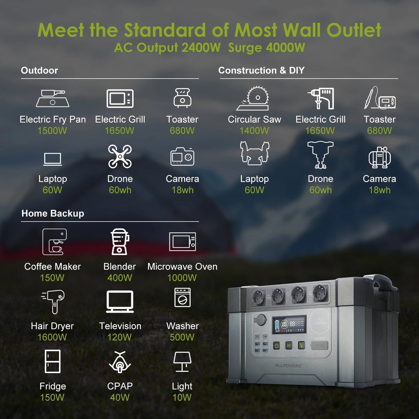 S2000 Pro Outdoor Generator 2400W MPPT Power Station,4X100W  Folable Solar Panels,RV Camping, Home