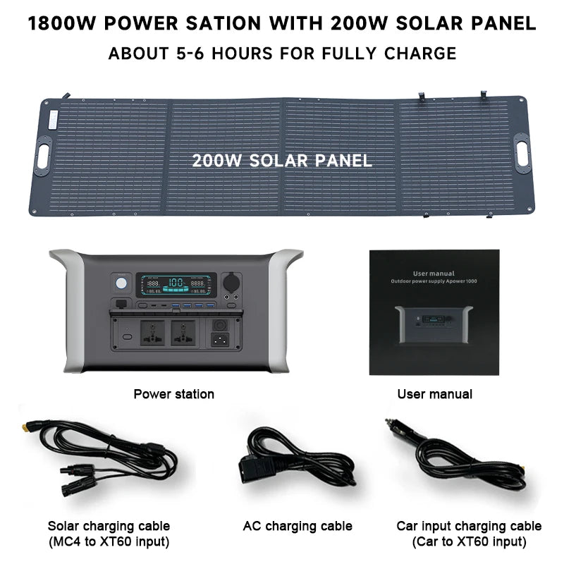 Camping Portable Power Station Solar Generator 1000W 2000W Lifepo4 Battery 220V AC Outlets Power