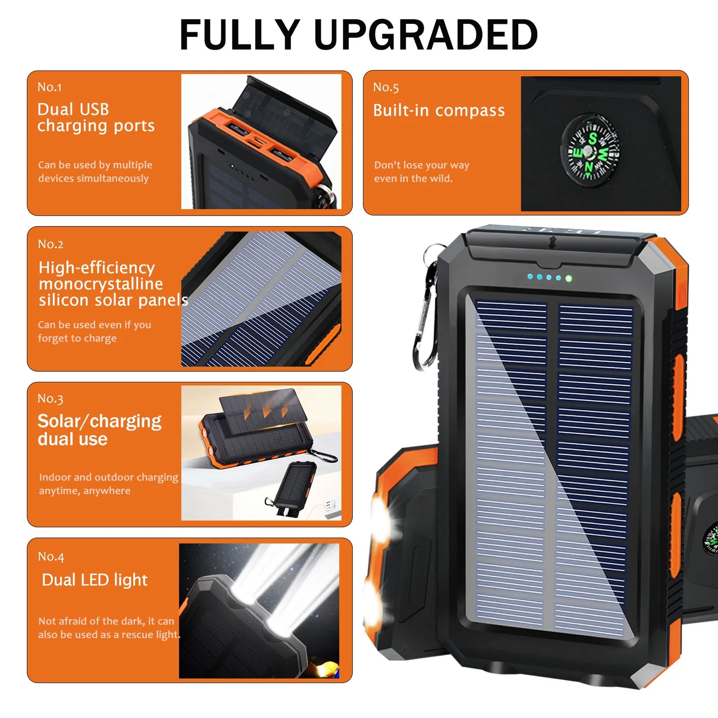 20000mAh Solar Power Bank Portable Charger Waterproof Dual 5V USB Ports 2 LED Light Flashlight Cell