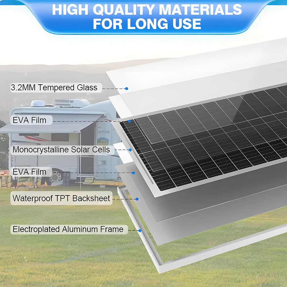 200W/100W 12V 12BB Monocrystalline Solar Panel High Efficiency Module Charge Battery for RV Trailer+