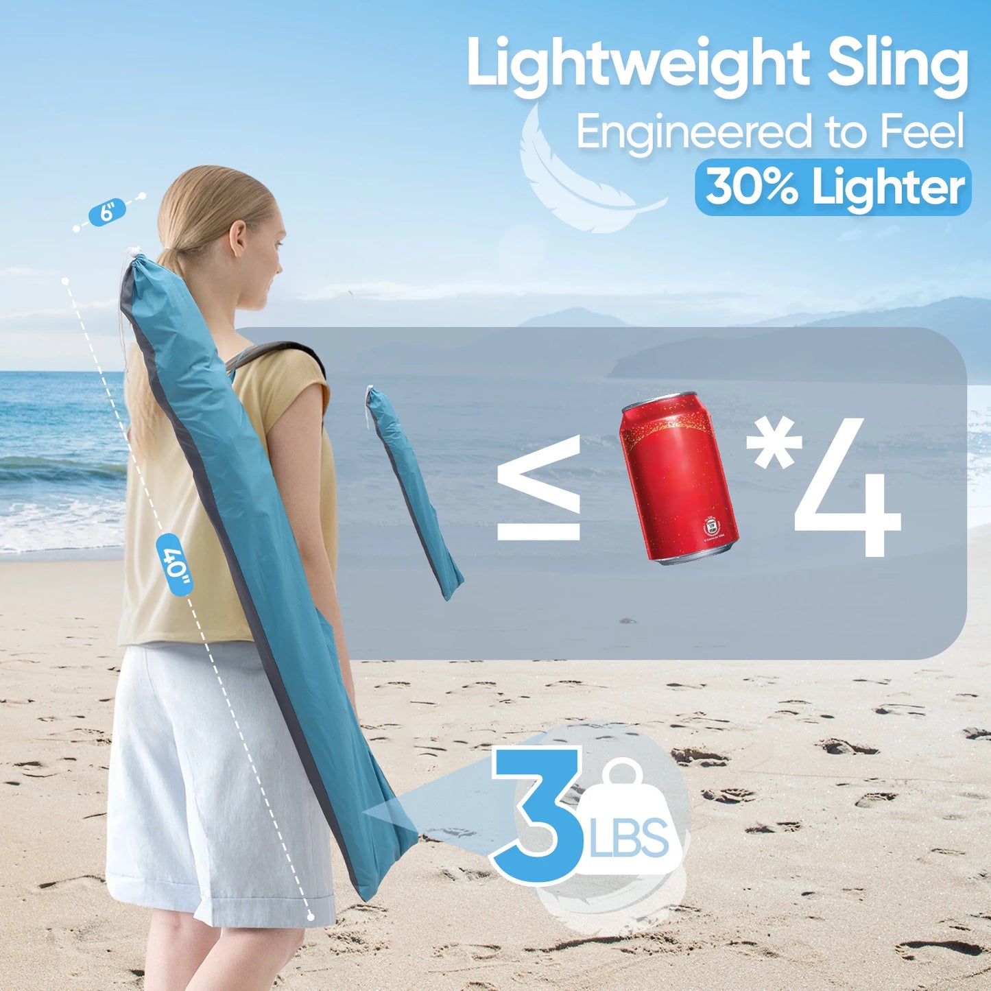 Beach Umbrella Canopy Tent, with Side Flaps Groundsheet Portable Shade Sun Canopy
