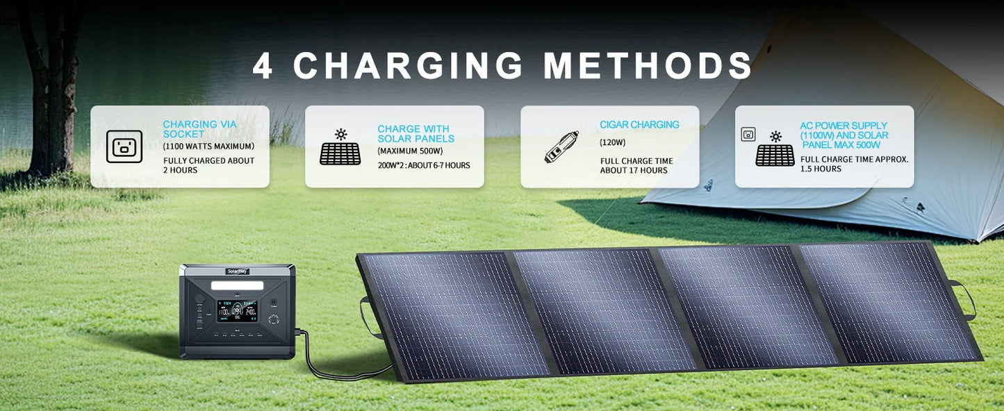 2400W/2160Wh Power Energy Stations Q2501 Rechargeable Batteries Solar Panels 200W FoldableOutdoor