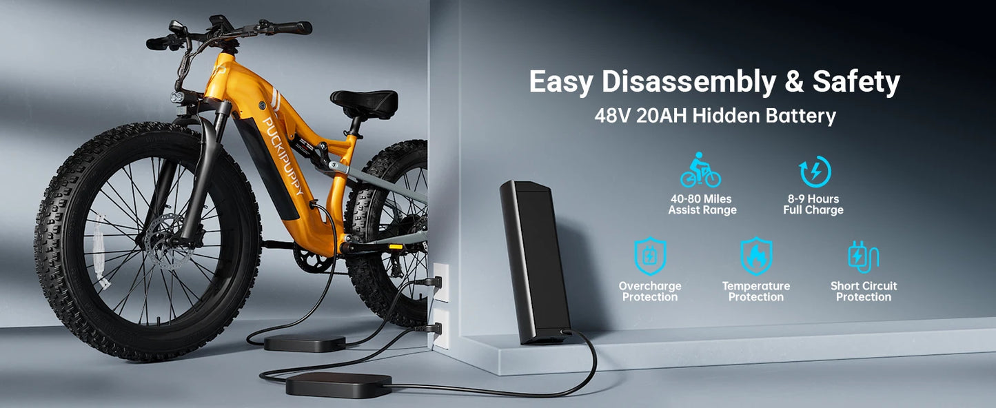 PUCKIPUPPY Lab-pro E-Bike 26" Fat Tire Full Suspension Mountain1350W 48V 20AH Ebike 2-Yr Warranty