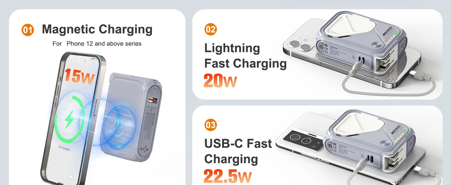 Fast Charging 10000mAh Magnetic Wireless Power Bank USB Type-C Detachable Data Cable Phone Holder