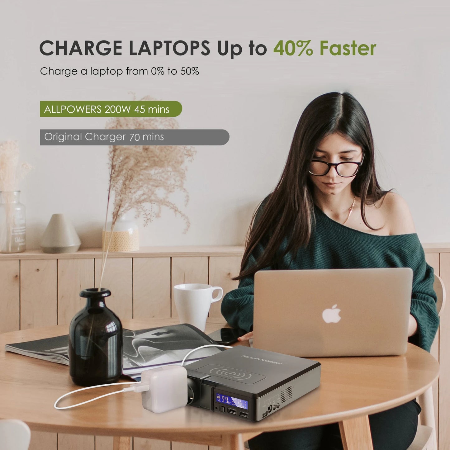 Solar Powerbank 41600mAh 200W Portable w/Solarpanel 60W，DC,USB,USB-C Output  for Camping Laptop Iphone