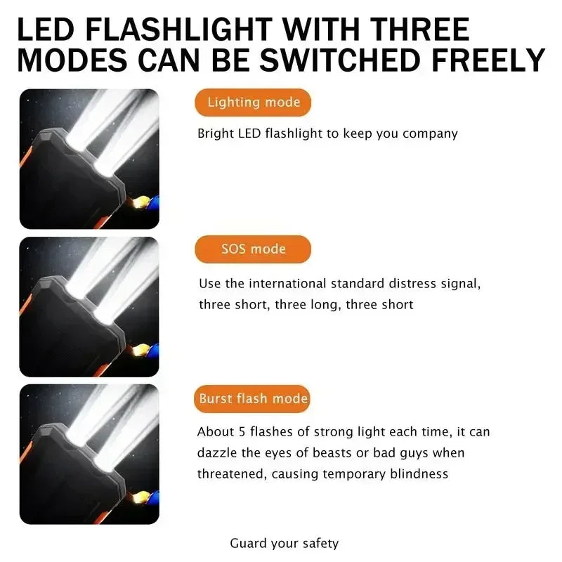 10000mAh Solar Power Bank 4-in-1 - Fast Charge+LED Light Outdoor Camping Gear
