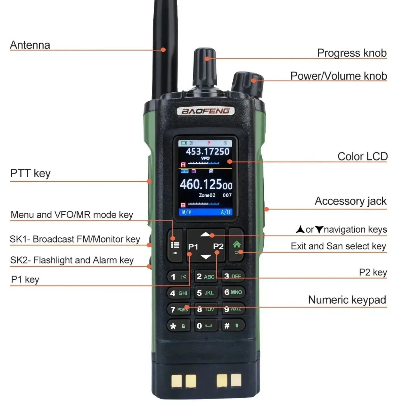 GPS Walkies Talkie AM FM Long Range Bluetooth Program10W Wireless Copy Frequency 1000CH 2-Way Radio