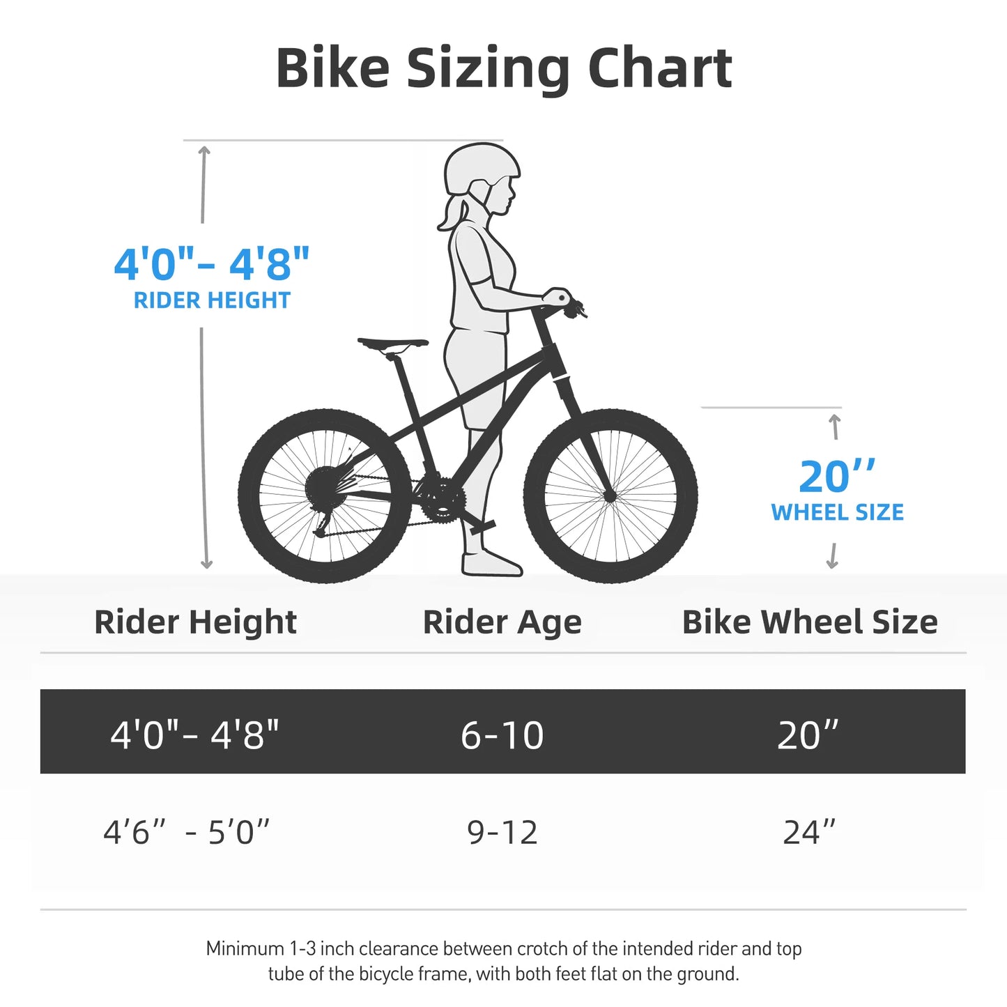 20-24 Inch Kids Bike for 7-12 Years Mountain Bike,1-Speed/7-Speed Drivetrain,