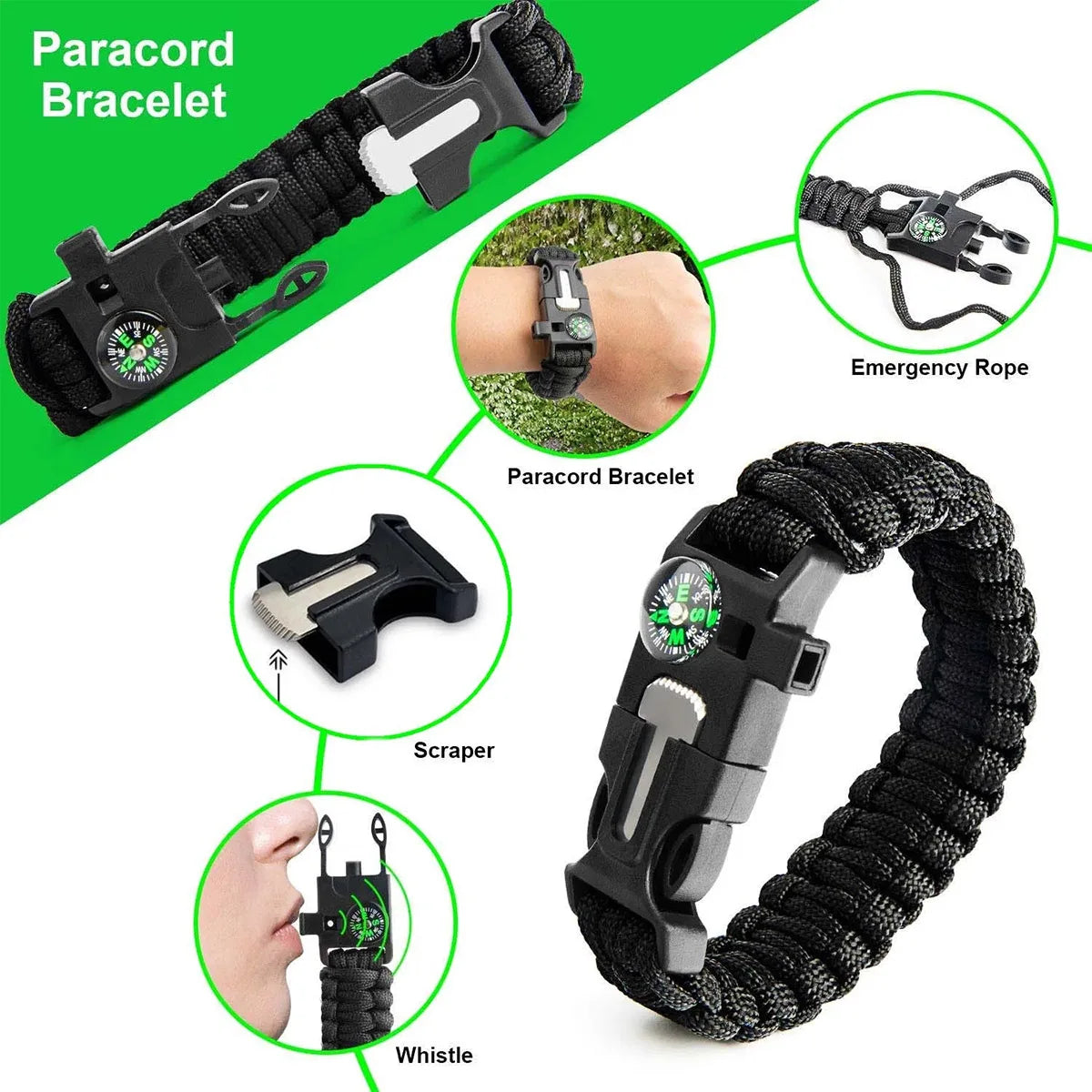 Camping Emergency Equipment , Tool Set Multifunctional SelfDefense Supplies First Aid Kits