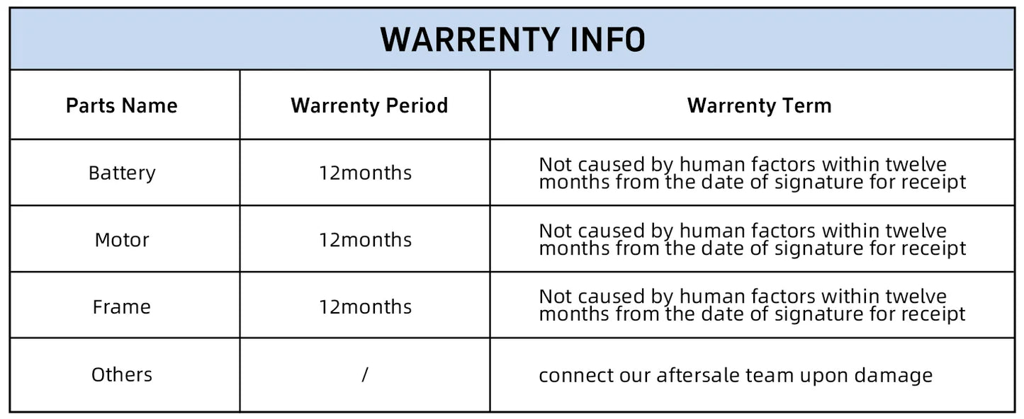 EK6 Peak 2000W Folding E-Bike, Adults, 35MPH 100Miles, 48V 25Ah Removable Battery,20"x4.0 Fat Tire